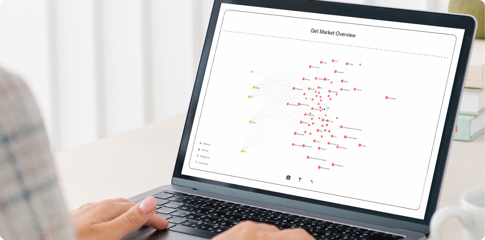 strategic insights network