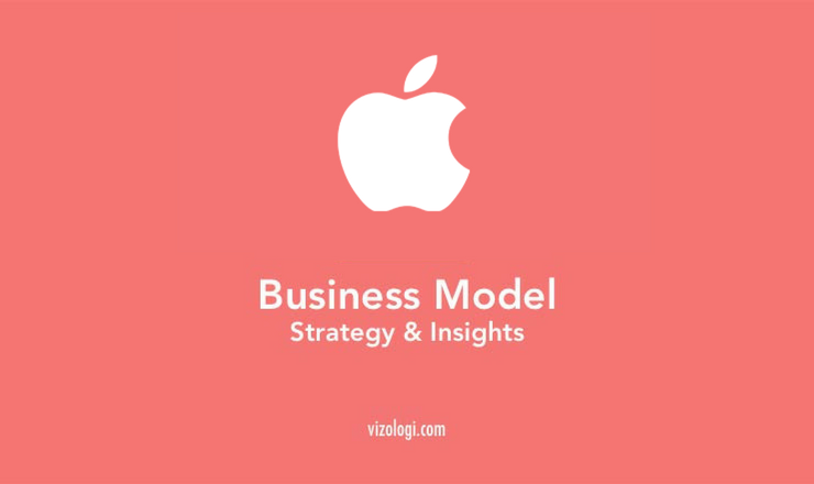 Apple business model explanation