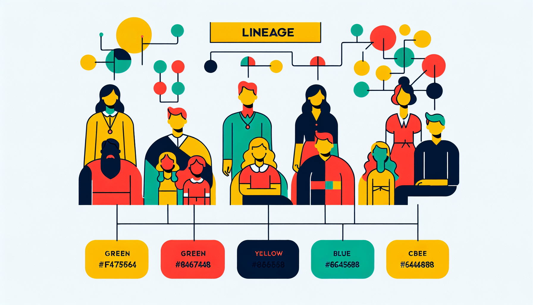 Family -> Lineage in flat illustration style and white background, red #f47574, green #88c7a8, yellow #fcc44b, and blue #645bc8 colors.