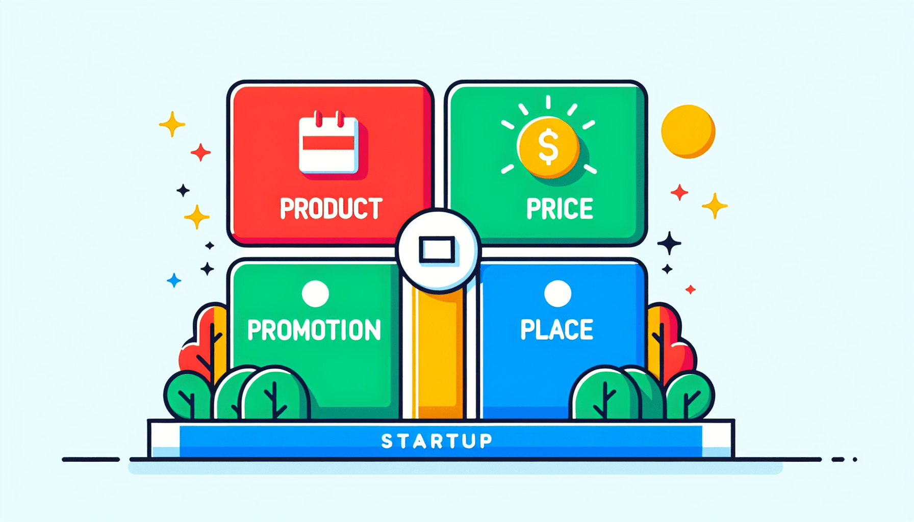 What are the 4 P's of startup? in flat illustration style and white background, red #f47574, green #88c7a8, yellow #fcc44b, and blue #645bc8 colors.