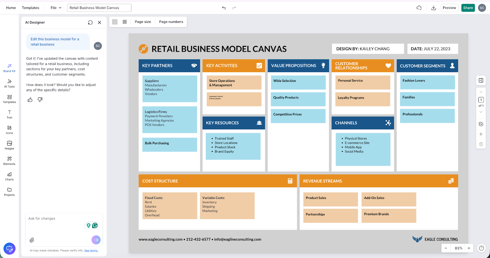 Wie man ein Business Model Canvas mithilfe von KI erstellt