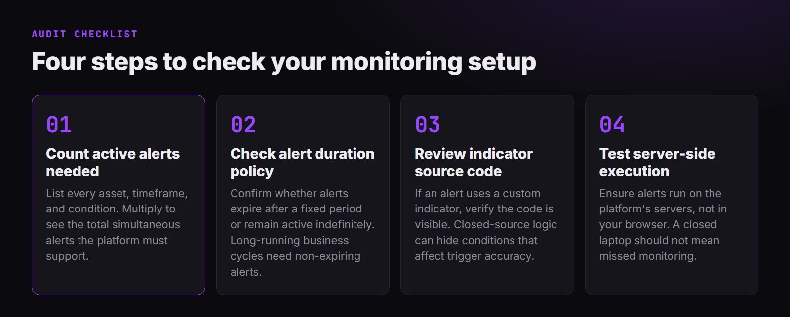 Four steps: count alerts, check duration, review source code, test server-side execution.